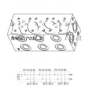 CETOP 5 - DVORADNI