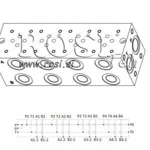 CETOP 5 - DVORADNI