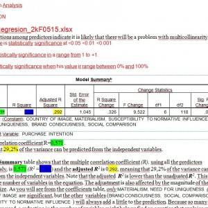 Rješavamo statističke probleme u SPSS-u i AMOS-u.