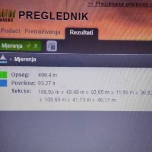Oranica,zemlja