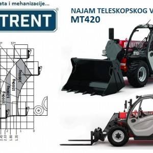 Najam (iznajmljivanje) teleskopskog viličara / utovarivača
