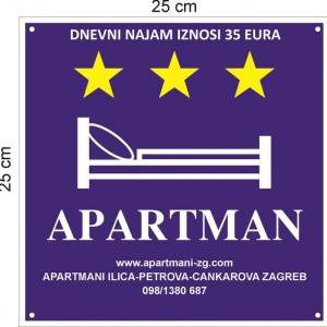 Apartmani Ilica-Petrova-Cankareva-Grahorova