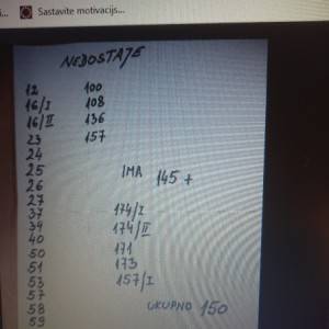 Pet stoljeća hrvatske književnosti