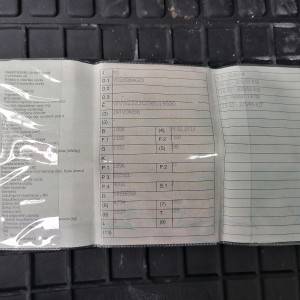Vw Passat 1,9tdi 2008.god