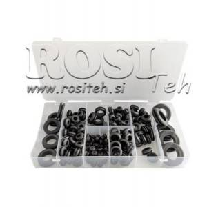 SET GUMENIH NASTAVAKA- UVODNIH