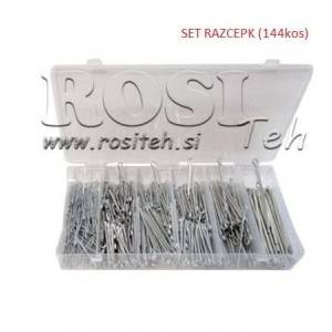 SET RASCJEPKI