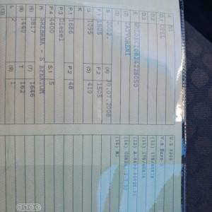 Opel Corsa 1.7 D