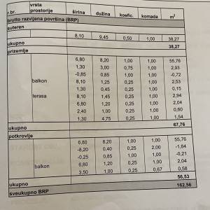 KUĆA DUGO SELO 162m 100 000 EUR