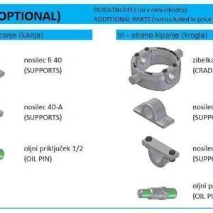 KIPER CILINDRI STANDARD-KUGLA / 3 STEPENI (11 tona)