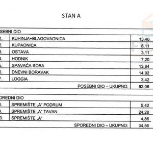 Dvosobni stanovi - Darda