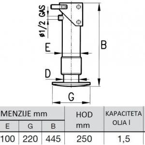 Hidraulična noga za prikolice i stabilizatori autovlek