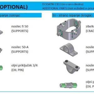 KIPER CILINDRI STANDARD-KUGLA / 8 STEPENI (11 tona)