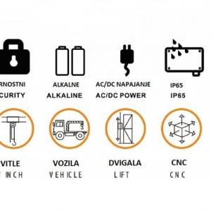 RADIJSKA UPRAVLJAČKA KUTIJA ( JOYSTICK STANICA )