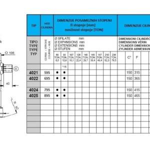 KIPER CILINDRI STANDARD-KUGLA / 2 STEPENI (9 tona)