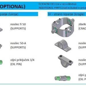 KIPER CILINDRI STANDARD-KUGLA / 7 STEPENI (10 tona)
