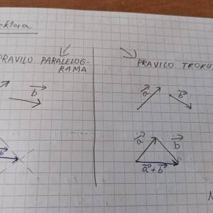 MATEMATIKA FIZIKA KEMIJA