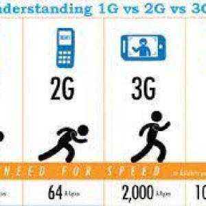 Top model 4G GPS uređaja za satelitski nadzor broda na mobitelu