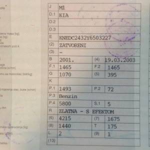 Kia Rio LS 1.5