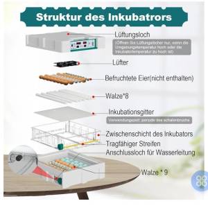 Profesionalni inkubator za 120 jaja, Incupro