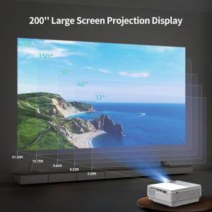 Projektor rezolucije Full HD, 12000 lumena, kontrast 10000/1