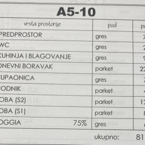 Stan: Koprivnica, 81,42 m2, novogradnja (prodaja)