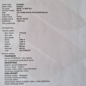 Suzuki Ignis 1.2 2WD GL+