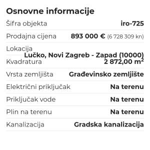 Građevinsko zemljište Lučko