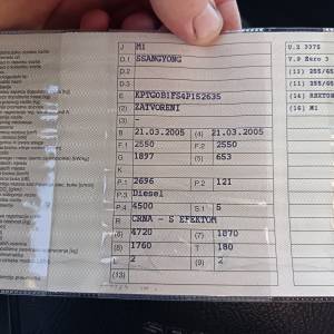 Ssyangyong Rexton 2.7xdi 4x4 prodaja ili zamjena uz moju nadoplatu
