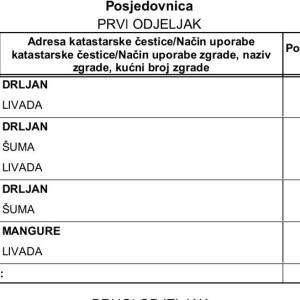 Šuma Orahova i mješana sa zemljištem prodajem