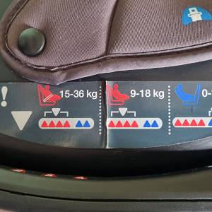 Dječja autosjedalica grupe 0+ I II i III (0-36kg; 0-12 god.)