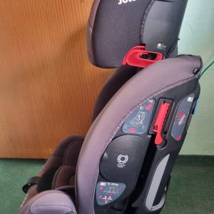 Dječja autosjedalica grupe 0+ I II i III (0-36kg; 0-12 god.)