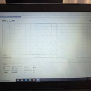Lenovo Ideapad 310-15ISK (I3 6006u, 8GB RAM, 500GB SSD)
