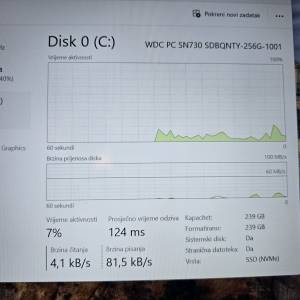Lenovo Thinkpad T14S GEN1,i5-10210u , 8GB Ram , nvme ssd 256GB