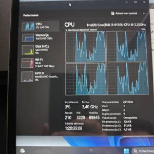 Lenovo Yoga 530, I3 8130U, 8GB RAM, 250GB SSD