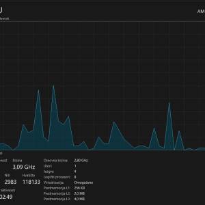 17.3", Ryzen 5 7520U, 8gb DDR5,  512gb M.2, AMD Radeon 610M, Win11