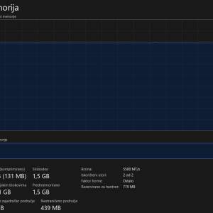 17.3", Ryzen 5 7520U, 8gb DDR5,  512gb M.2, AMD Radeon 610M, Win11