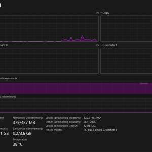 17.3", Ryzen 5 7520U, 8gb DDR5,  512gb M.2, AMD Radeon 610M, Win11
