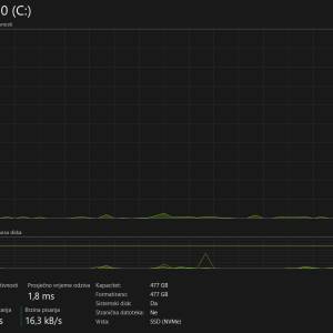 17.3", Ryzen 5 7520U, 8gb DDR5,  512gb M.2, AMD Radeon 610M, Win11