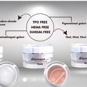 Builder gel Natural Diamant Nails