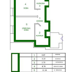 RIJEKA-CENTAR,36,8 m²,Adaptiran 2-sob. stan + nastavak uhodanog najma