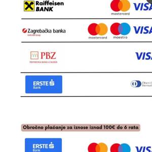 Tecaj iz ugradnju noktiju Basic Tecaj Start UP