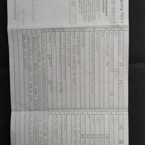 VW Tiguan 2,0TDI Highline oprema 2022god.