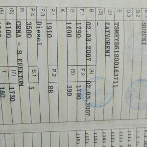 Suzuki SX4 1.9 DDIS - 3.700 €