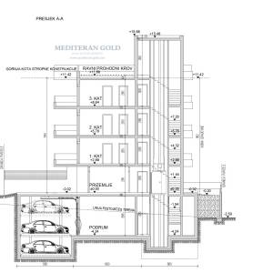EKSKLUZIVNA INVESTICIJSKA PRILIKA – GRAĐEVINSKO ZEMLJIŠTE ZA PRODAJU