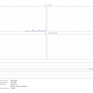 Grafička kartica nVidia Quadro K2200 4GB GDDR5