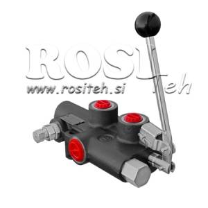 Hidraulični automatski ventil za cjepača na dvije brzine