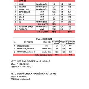 Kaštel Štafilić, novogradnja, trosoban stan blizu mora