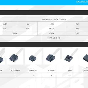 PC Napajanje Fortron HEXA 85+ 650W