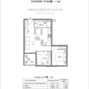 Stan, Split, novogradnja