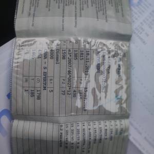 Alfa Romeo Giullietta